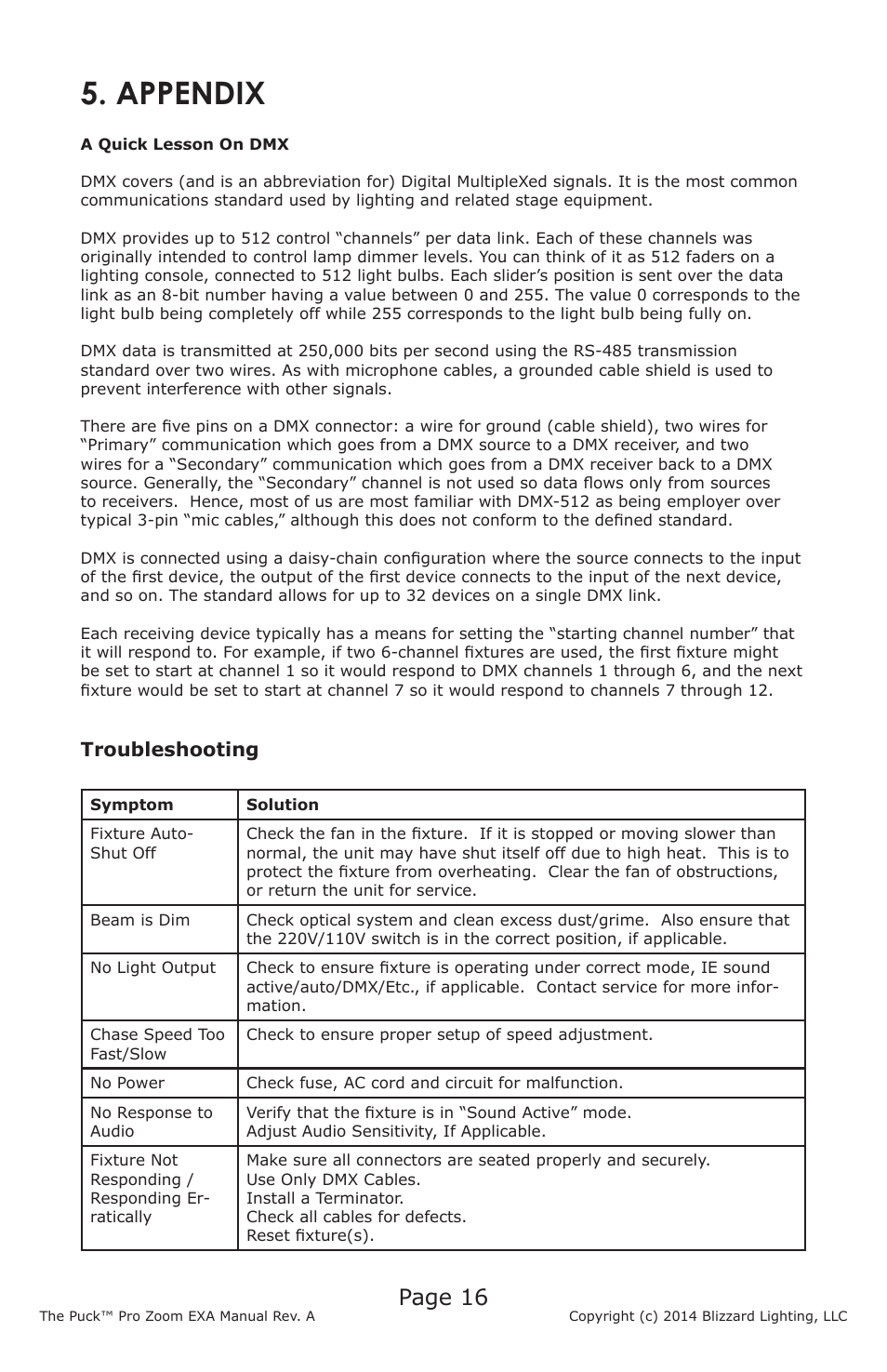 Appendix, Page 16, Troubleshooting | Blizzard Lighting The Puck Pro Zoom EXA (Rev A) User Manual | Page 16 / 20