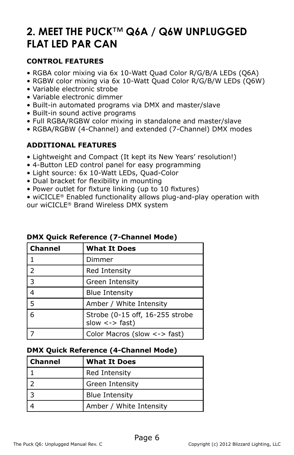 Blizzard Lighting The Puck Q6A Unplugged (Rev. C) User Manual | Page 6 / 20