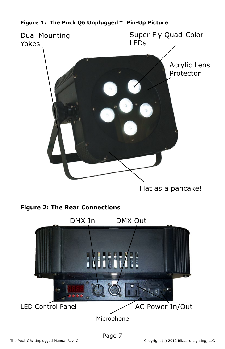 Ac power in/out dmx in dmx out, Acrylic lens protector | Blizzard Lighting The Puck Q6A Unplugged (Rev. C) User Manual | Page 7 / 20