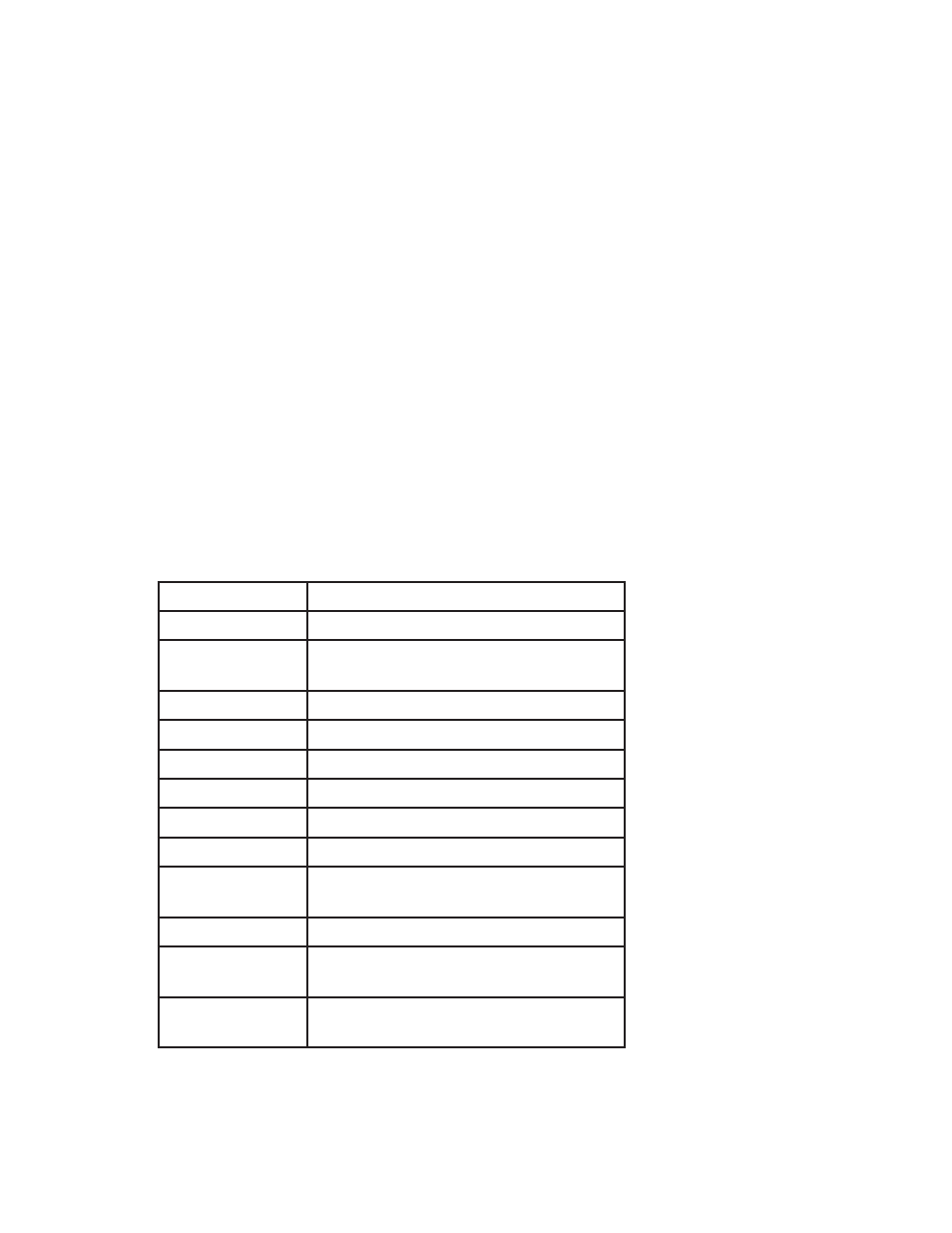 Meet the puck ™ rgbaw flat led par can | Blizzard Lighting RGBAW The Puck (Rev A) User Manual | Page 5 / 16