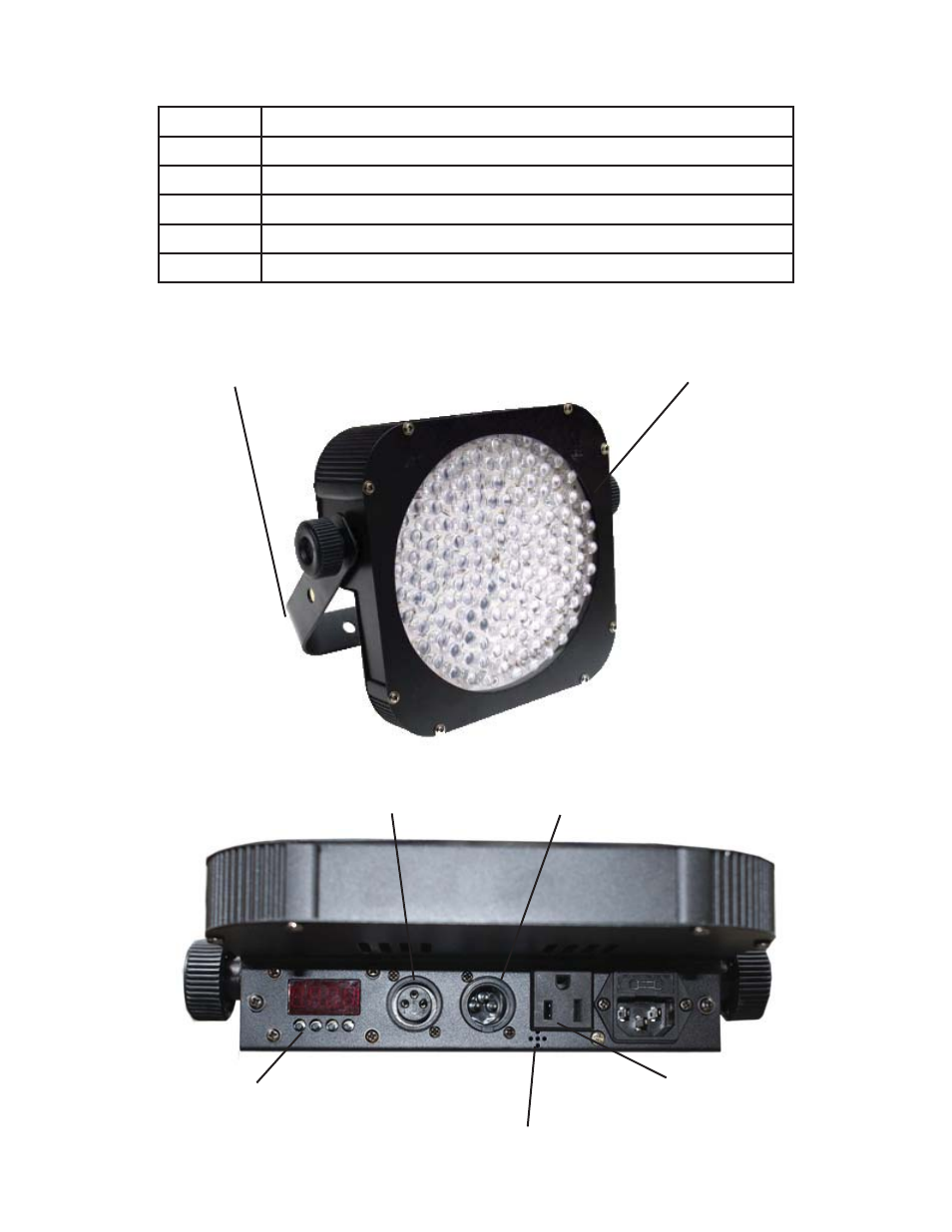 High power leds dual mounting yokes, Ac power in/out dmx in dmx out | Blizzard Lighting RGBAW The Puck (Rev A) User Manual | Page 7 / 16