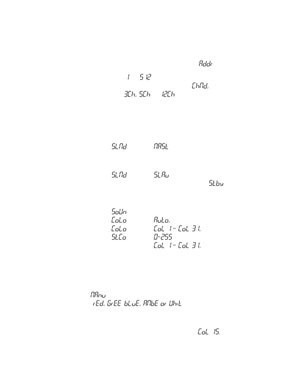 Operating adjustments, Addr, Chnd | 3ch, 5ch, 12ch, Slnd, Nast, Slau, Stby, Soun | Blizzard Lighting RGBAW The Puck (Rev A) User Manual | Page 9 / 16