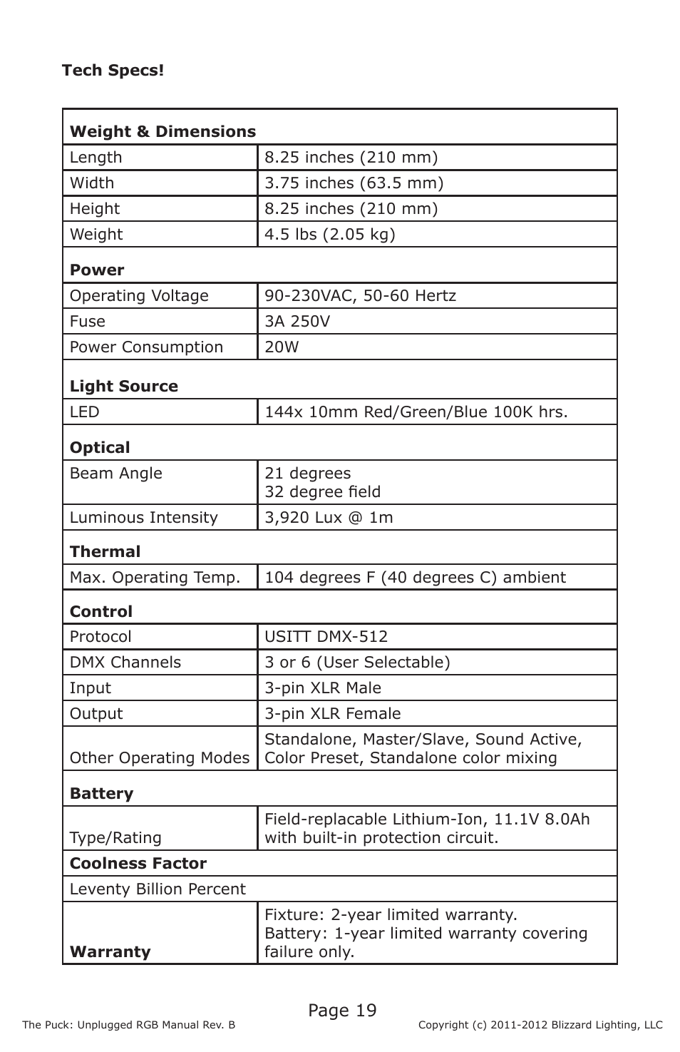 Page 19 | Blizzard Lighting RGB The Puck Unplugged (Rev B) User Manual | Page 19 / 20