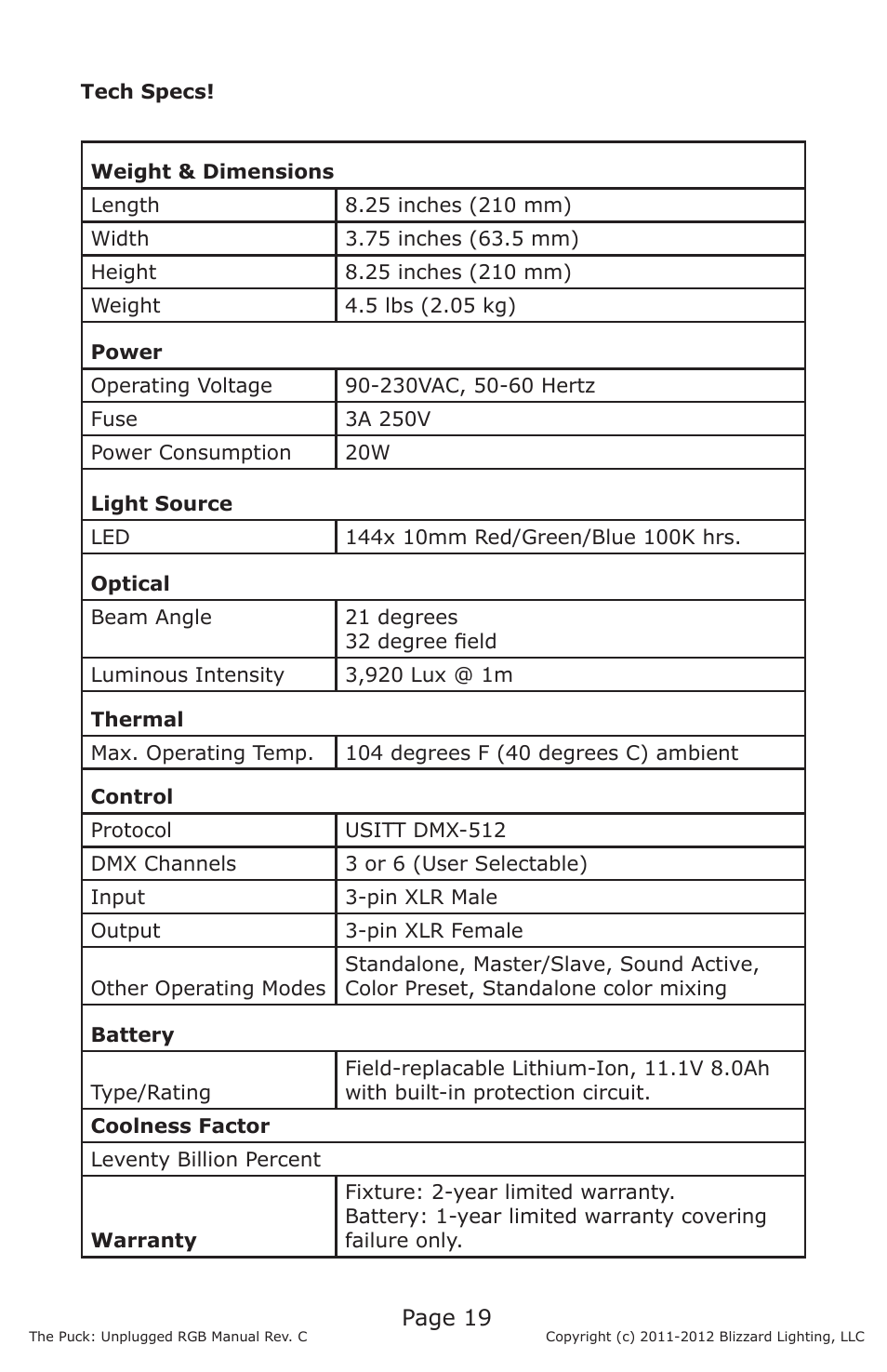 Page 19 | Blizzard Lighting RGB The Puck Unplugged (Rev C) User Manual | Page 19 / 20