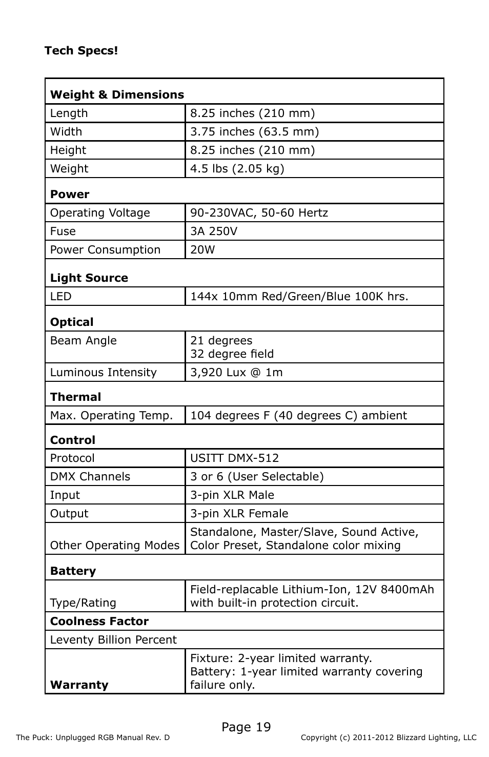 Page 19 | Blizzard Lighting RGB The Puck Unplugged (Rev D) User Manual | Page 19 / 20