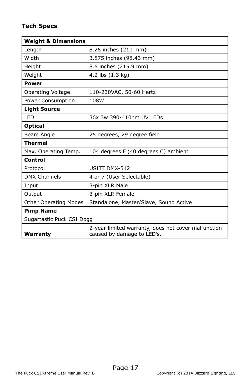 Page 17 | Blizzard Lighting CSI Xtreme The Puck (Rev B) User Manual | Page 17 / 20