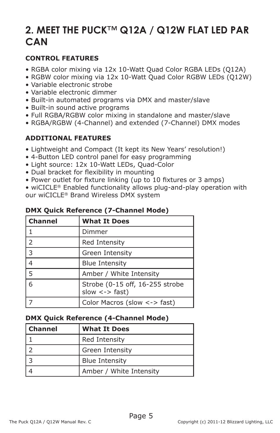 Meet the puck ™ q12a / q12w flat led par can | Blizzard Lighting Q12A The Puck (Rev C) User Manual | Page 5 / 16