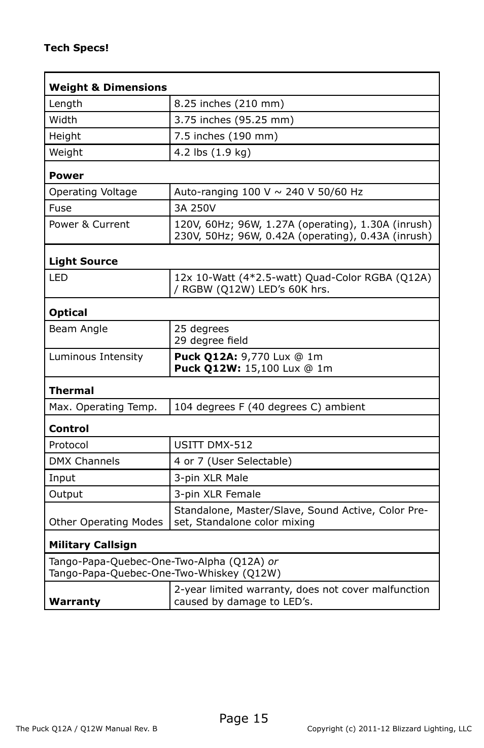 Page 15 | Blizzard Lighting Q12A The Puck (Rev D) User Manual | Page 15 / 16