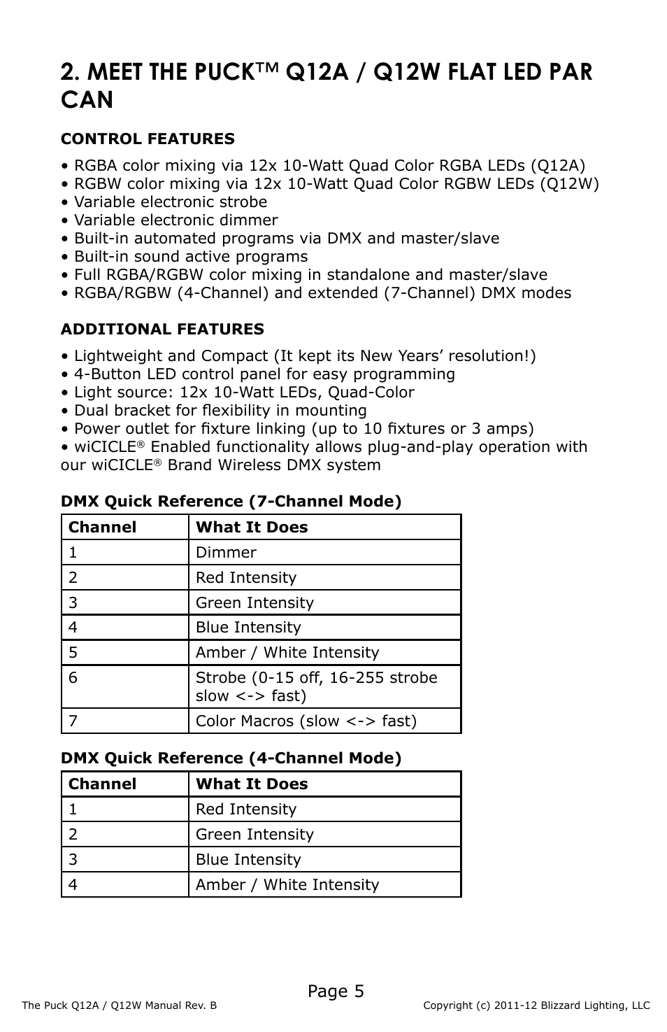 Meet the puck ™ q12a / q12w flat led par can | Blizzard Lighting Q12A The Puck (Rev D) User Manual | Page 5 / 16