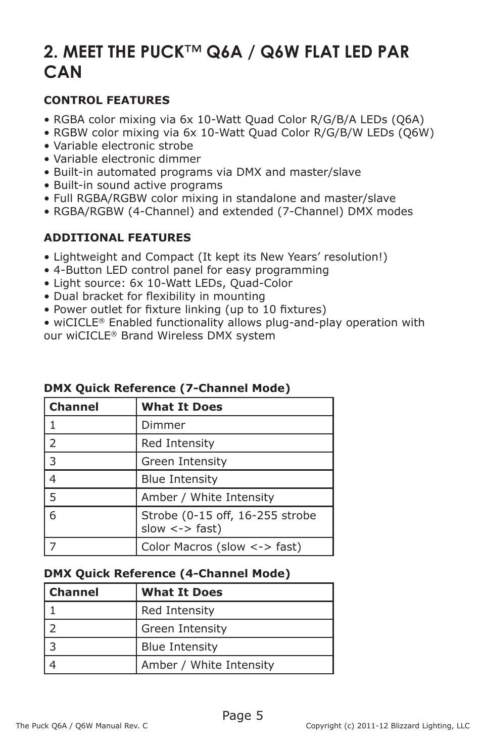 Meet the puck ™ q6a / q6w flat led par can | Blizzard Lighting Q6A The Puck (Rev C) User Manual | Page 5 / 16