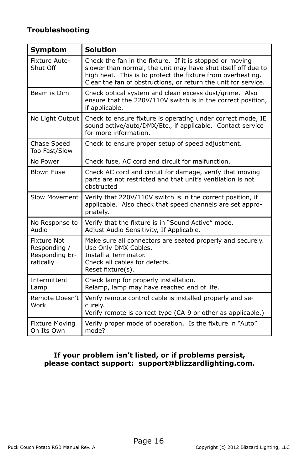 Page 16 | Blizzard Lighting RGB (CP) The Puck (Rev A) User Manual | Page 16 / 20