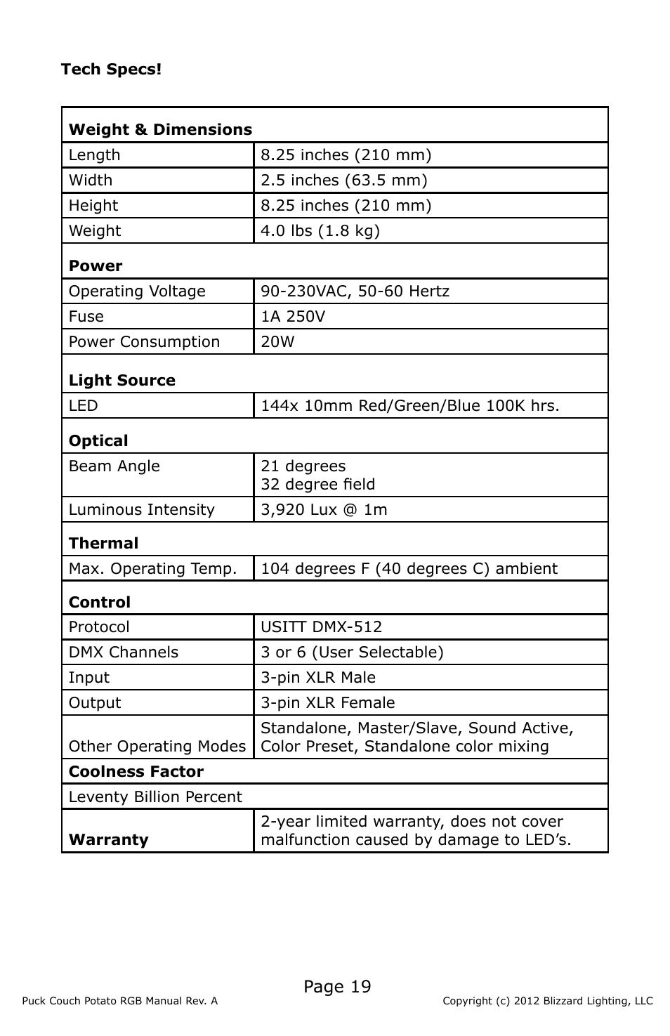 Blizzard Lighting RGB (CP) The Puck (Rev A) User Manual | Page 19 / 20