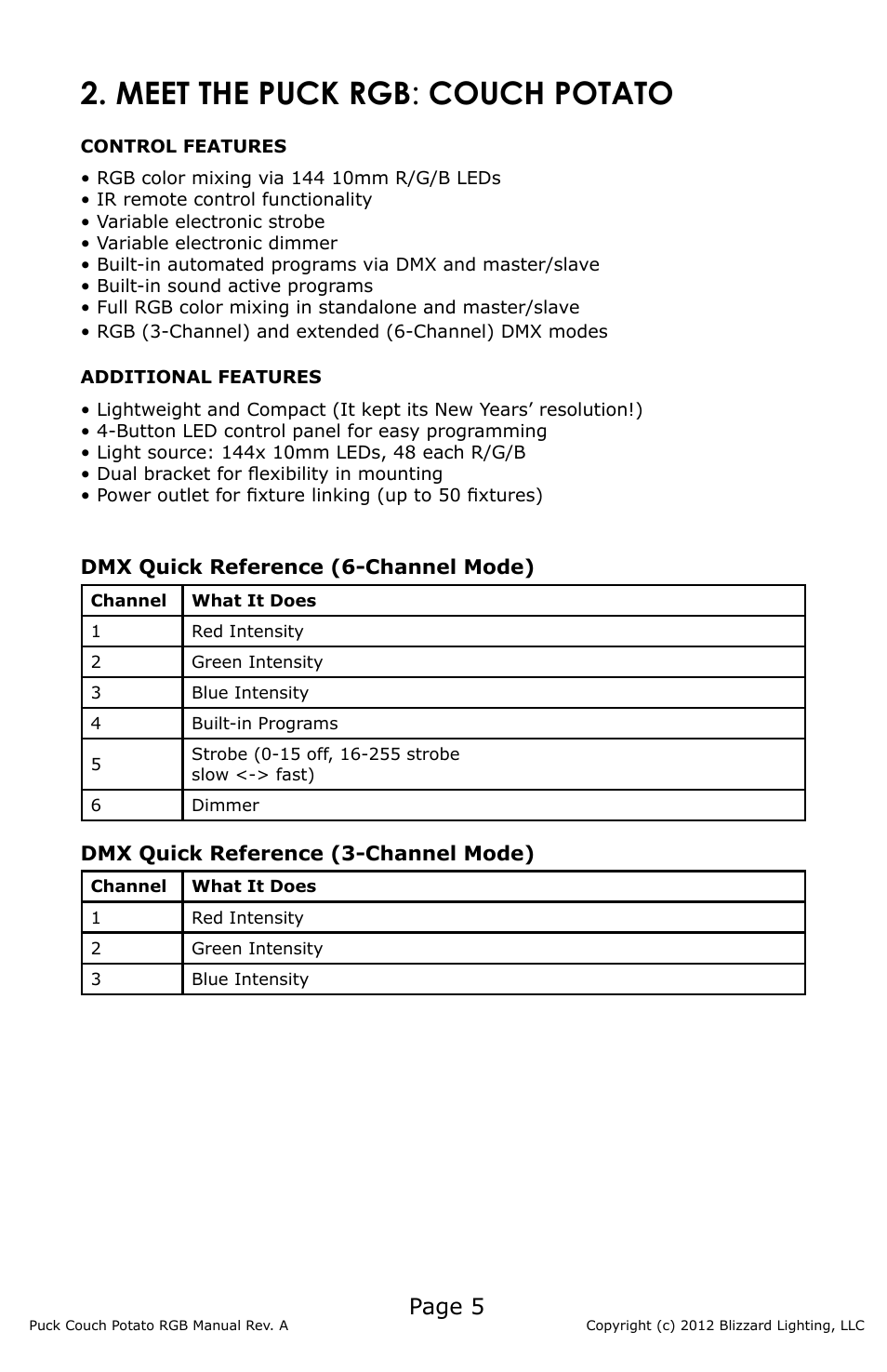 Meet the puck rgb : couch potato, Page 5 | Blizzard Lighting RGB (CP) The Puck (Rev A) User Manual | Page 5 / 20