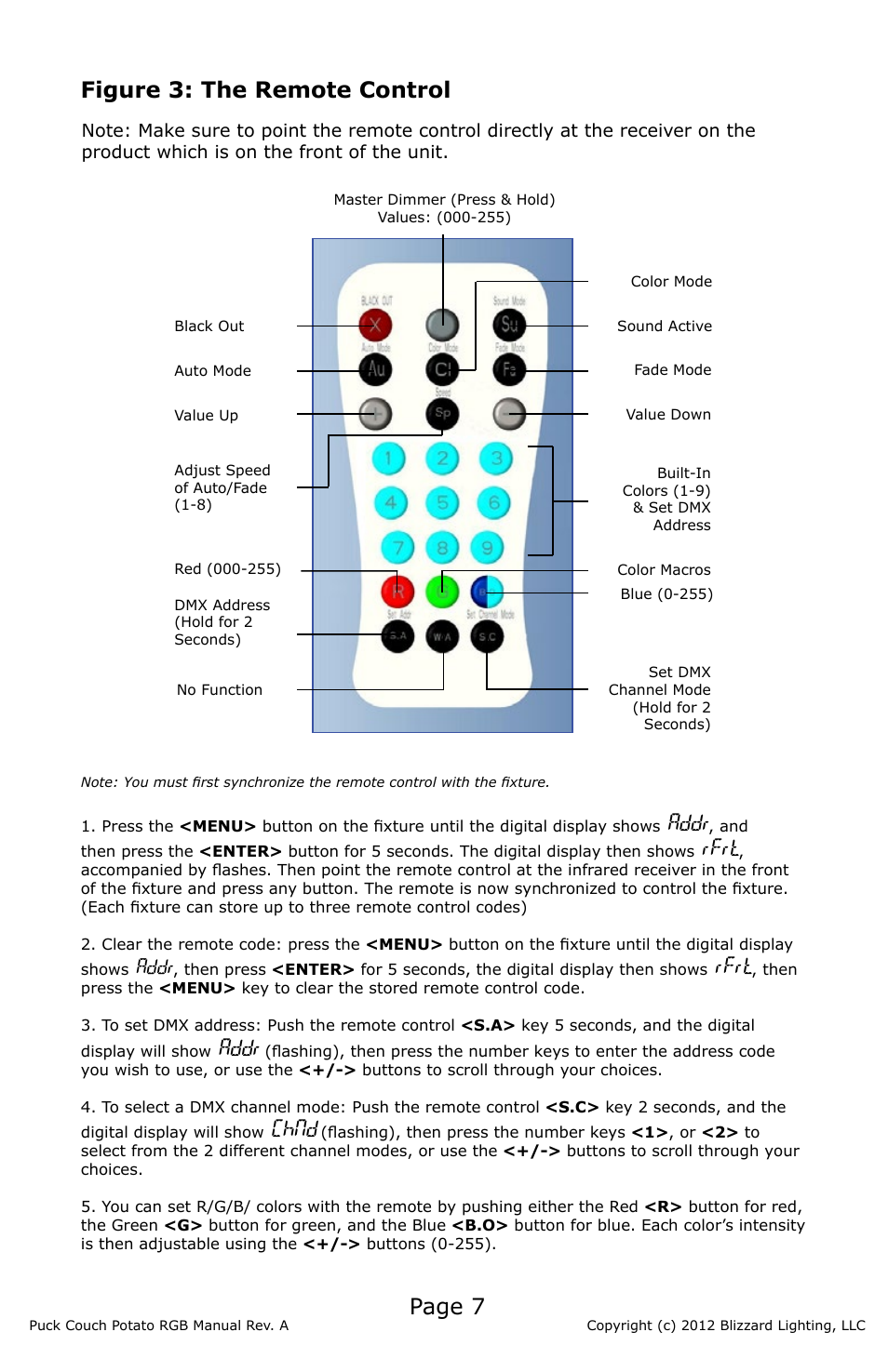 Page 7, Figure 3: the remote control, Addr | Rfrt, Chnd | Blizzard Lighting RGB (CP) The Puck (Rev A) User Manual | Page 7 / 20