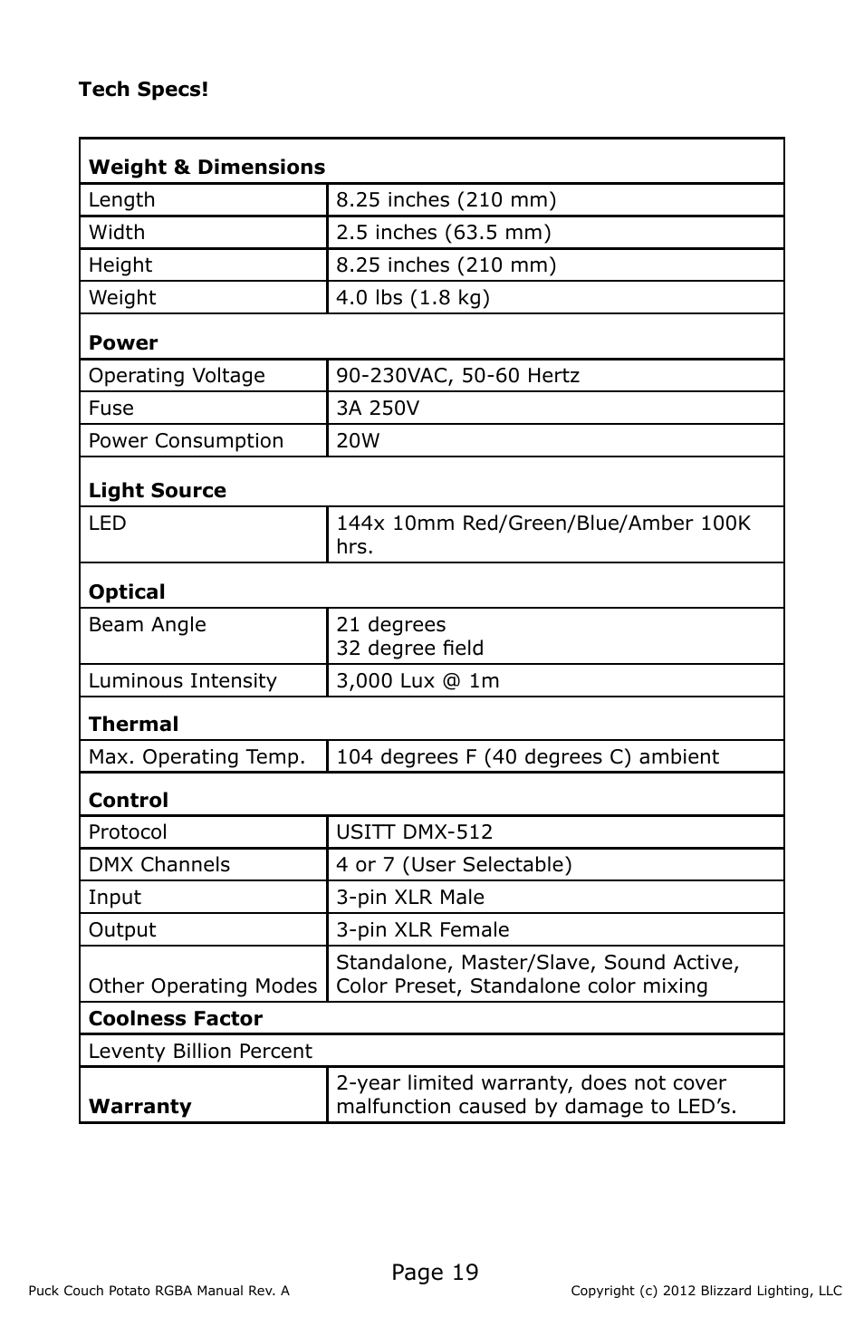 Blizzard Lighting RGBA (CP) The Puck (Rev A) User Manual | Page 19 / 20