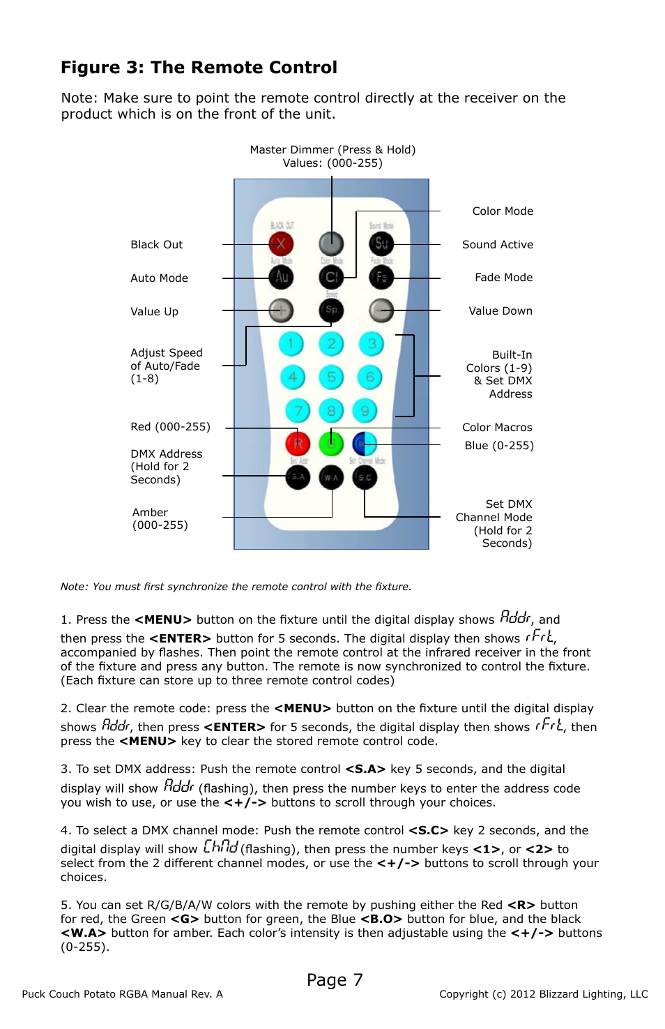 Page 7, Figure 3: the remote control, Addr | Rfrt, Chnd | Blizzard Lighting RGBA (CP) The Puck (Rev A) User Manual | Page 7 / 20