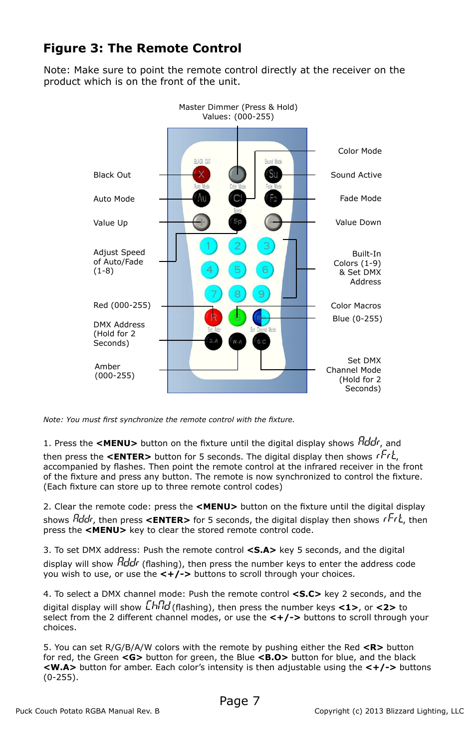 Page 7, Figure 3: the remote control, Addr | Rfrt, Chnd | Blizzard Lighting RGBA (CP) The Puck (Rev B) User Manual | Page 7 / 20