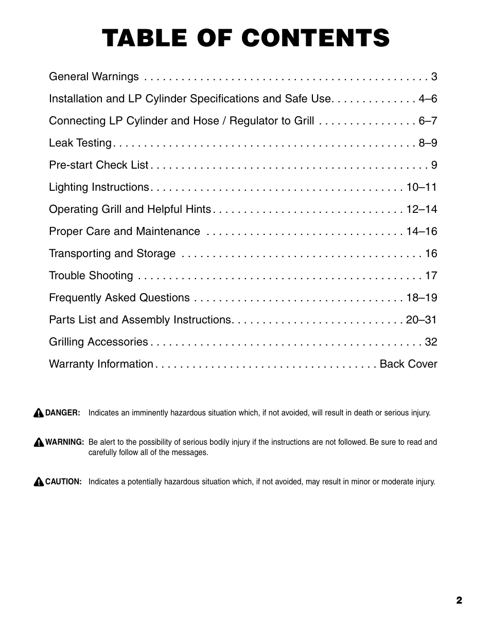 Brinkmann Pro Series 6418 User Manual | Page 3 / 36