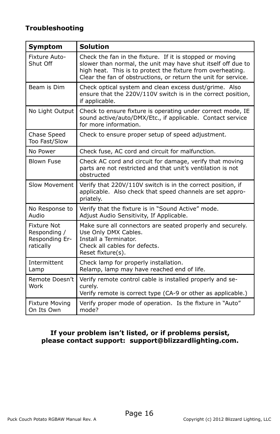 Page 16 | Blizzard Lighting RGBAW (CP) The Puck (Rev A) User Manual | Page 16 / 20