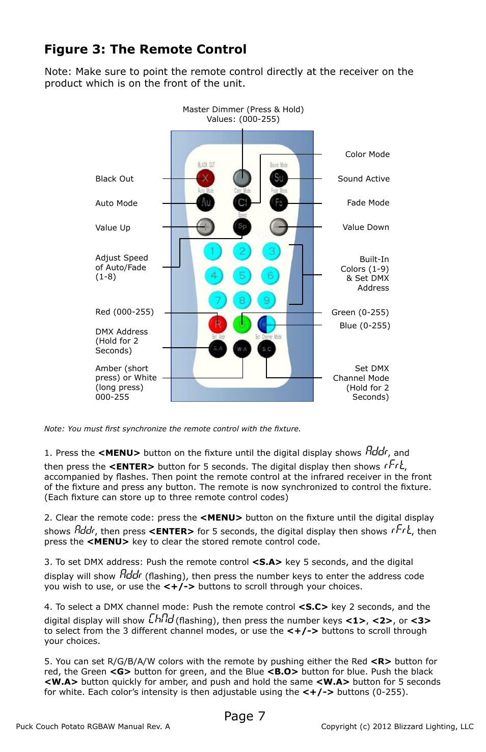 Page 7, Figure 3: the remote control, Addr | Rfrt, Chnd | Blizzard Lighting RGBAW (CP) The Puck (Rev A) User Manual | Page 7 / 20