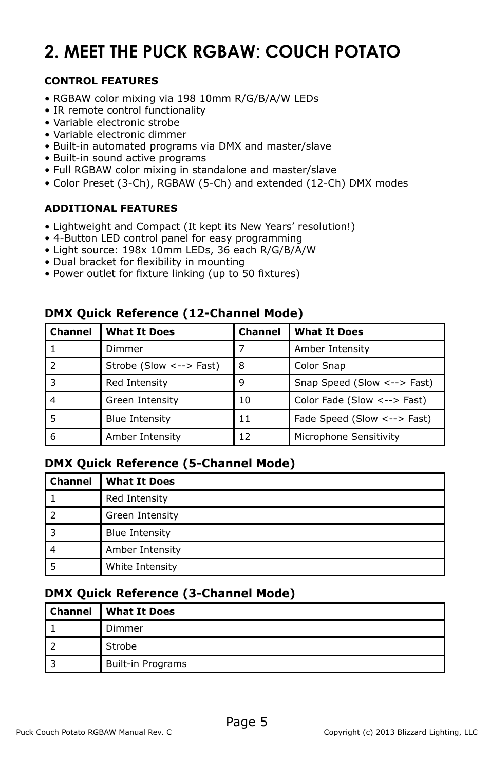 Meet the puck rgbaw : couch potato, Page 5 | Blizzard Lighting RGBAW (CP) The Puck (Rev C) User Manual | Page 5 / 20