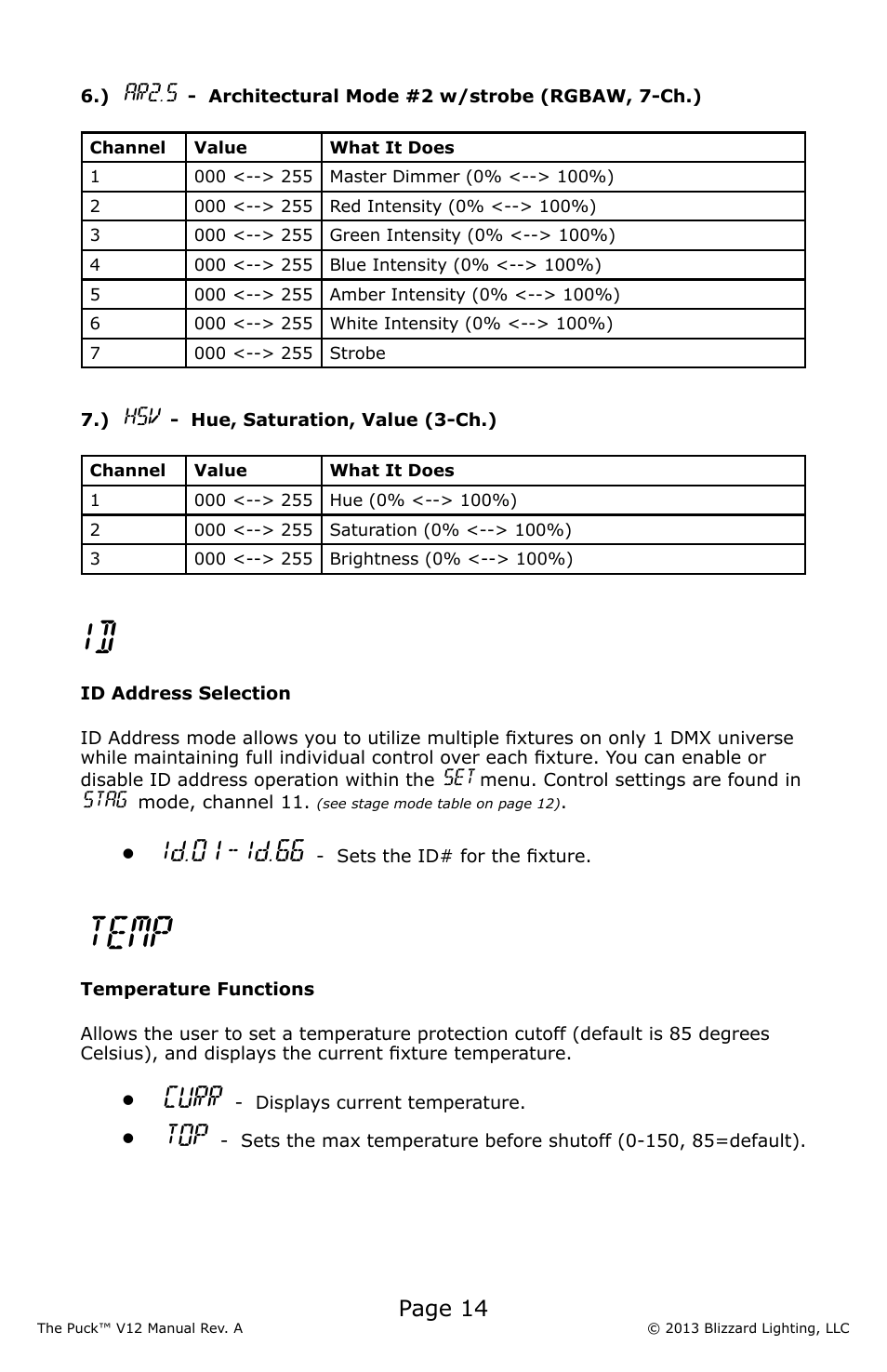 Temp, Id.01 - id.66, Curr | Page 14, Ar2.s | Blizzard Lighting V12 The Puck (REV A) User Manual | Page 14 / 24