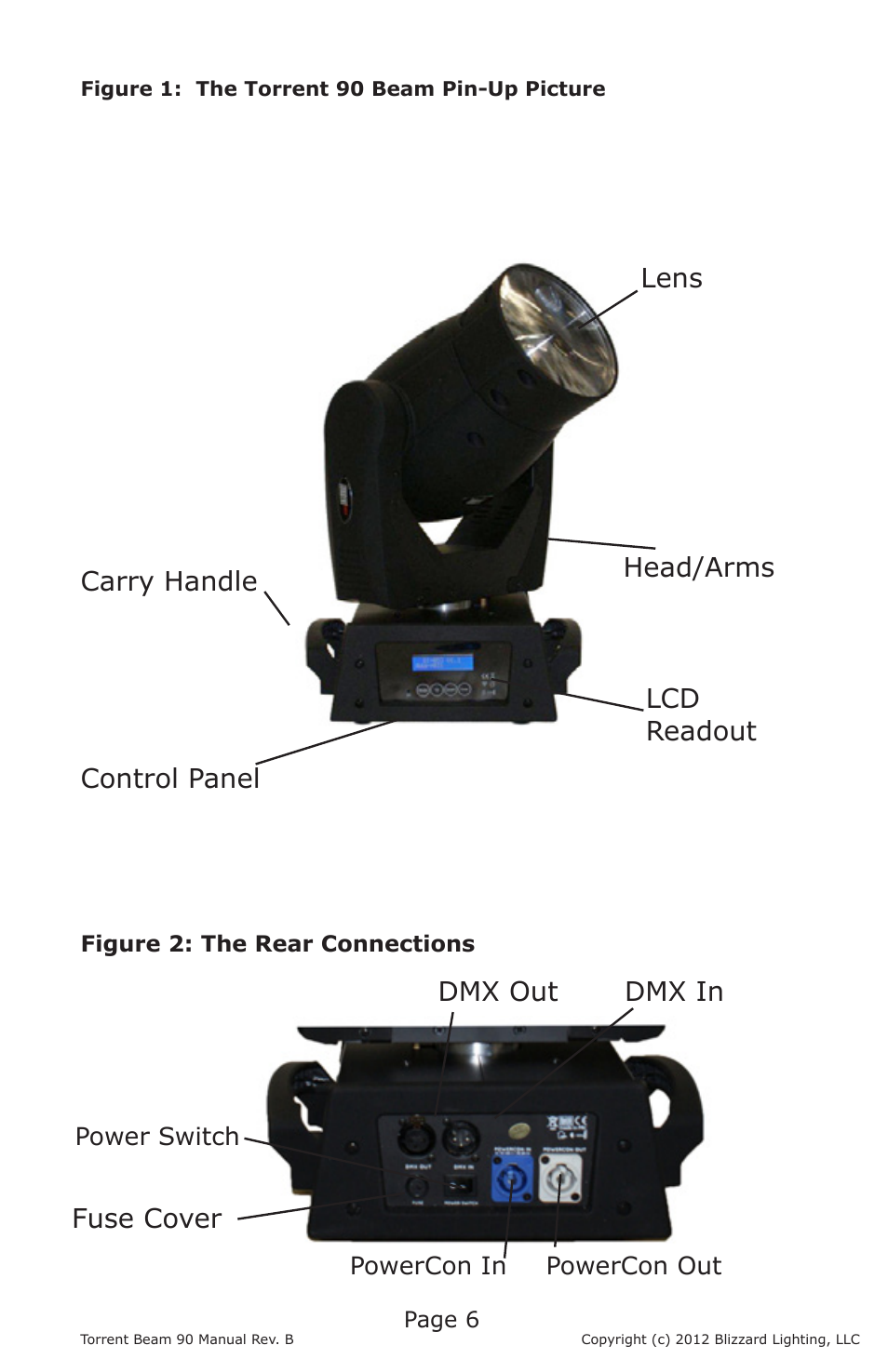 Lens control panel lcd readout, Fuse cover dmx in dmx out head/arms carry handle | Blizzard Lighting Beam Torrent 90 (Rev B) User Manual | Page 6 / 20