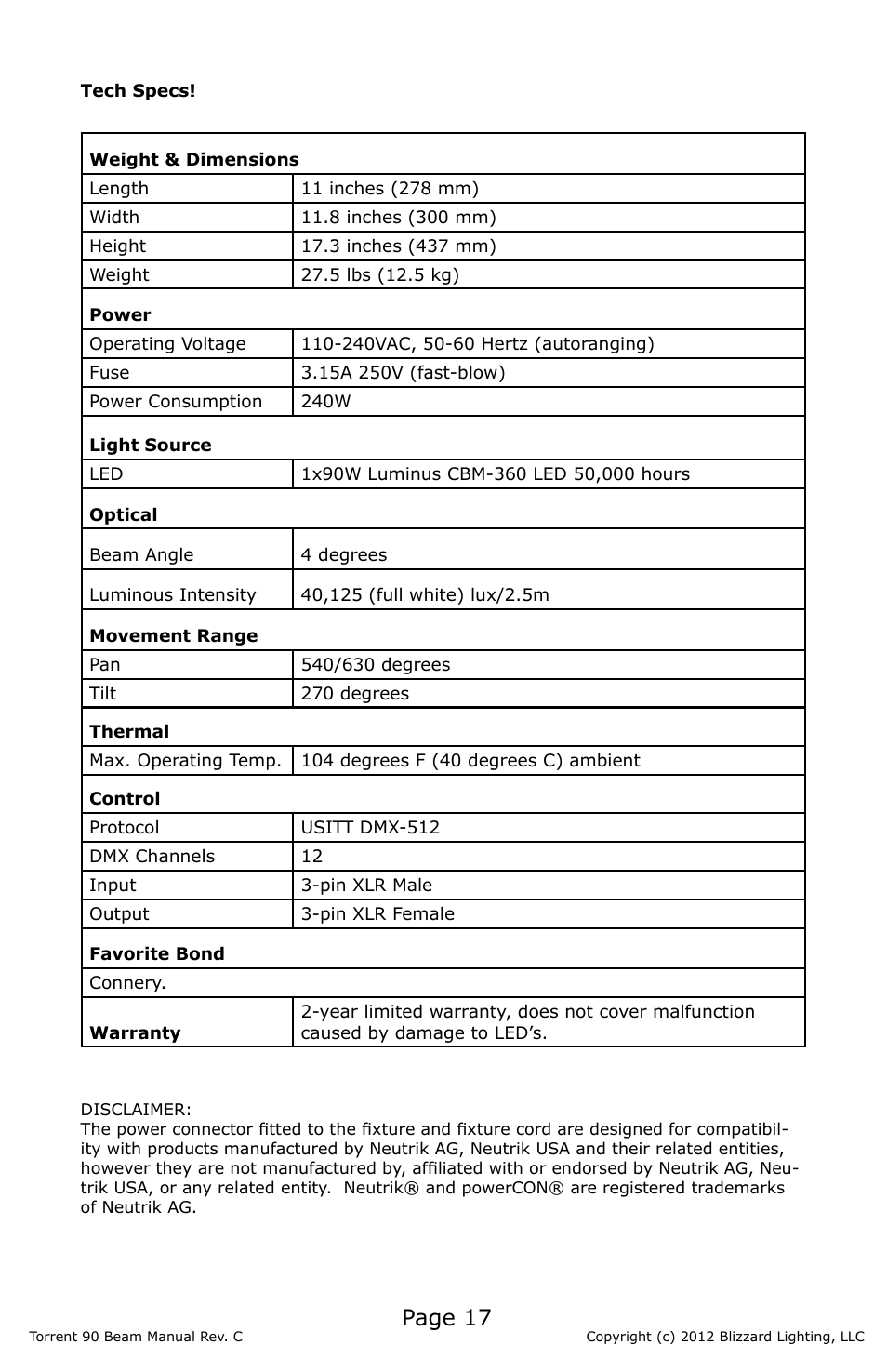 Page 17 | Blizzard Lighting Beam Torrent 90 (Rev C) User Manual | Page 17 / 20