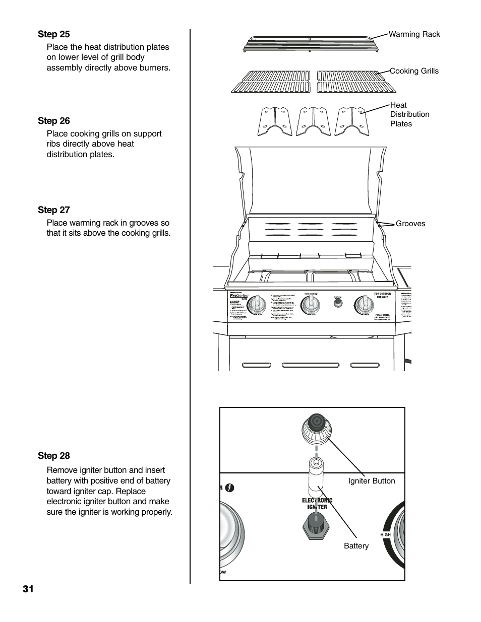 Brinkmann 6345 Series User Manual | Page 32 / 68