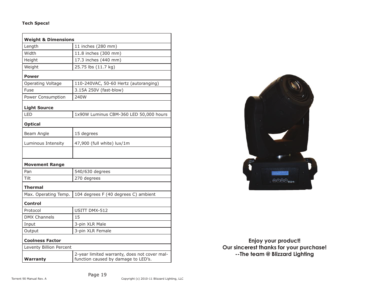 Blizzard Lighting 90 Torrent (Rev A) User Manual | Page 10 / 10