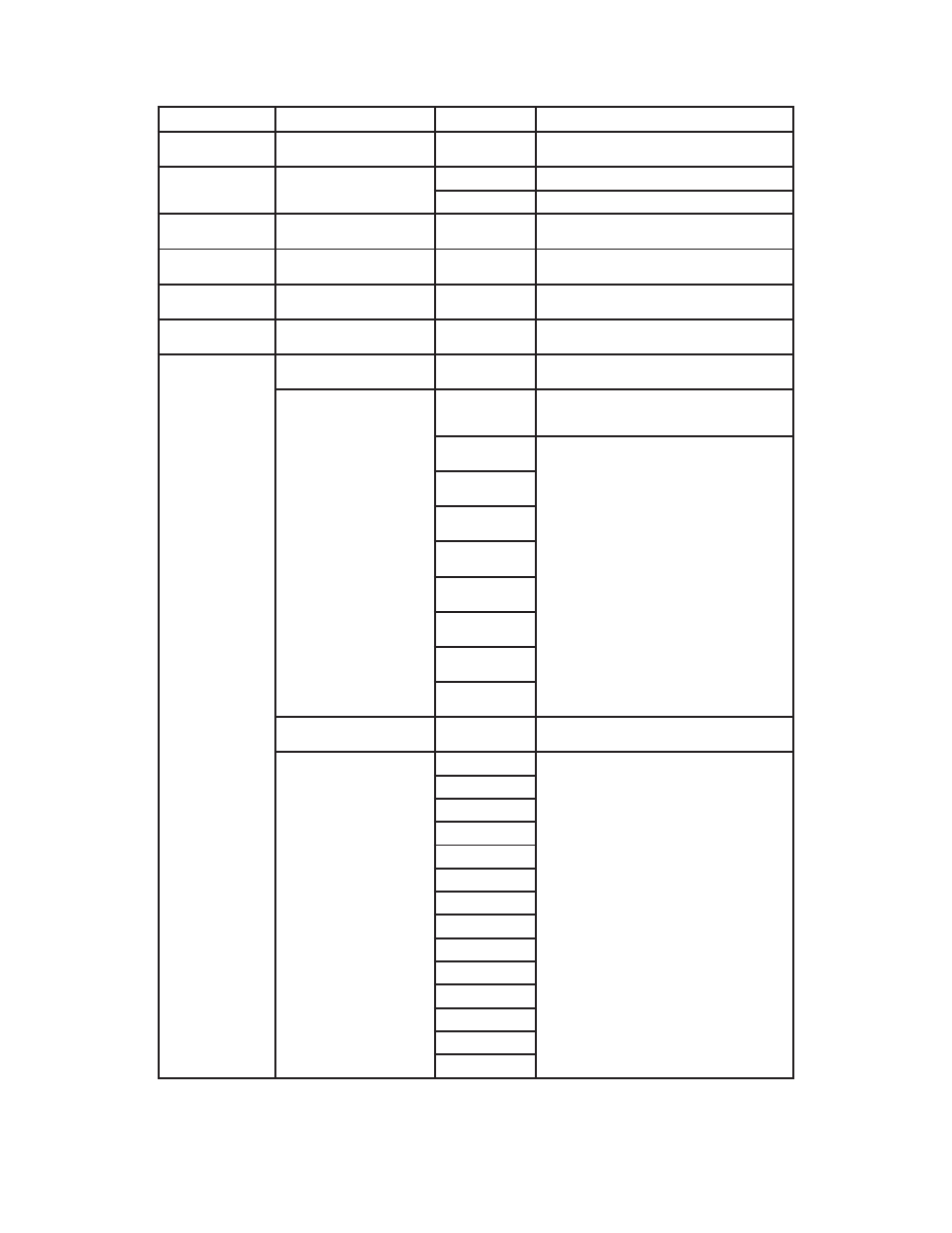 Page 11, Control panel menu structure | Blizzard Lighting 90 Torrent (Rev B) User Manual | Page 11 / 20