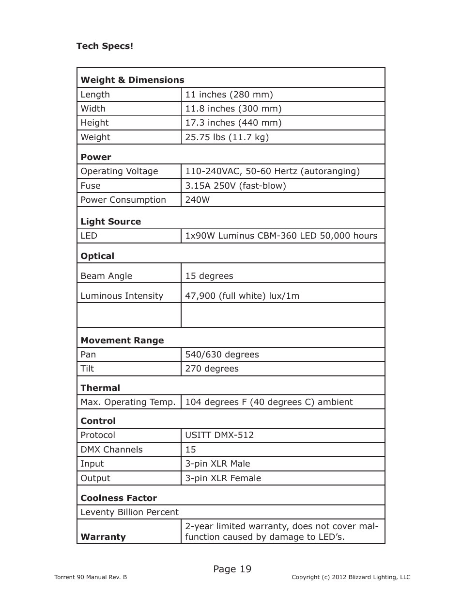 Blizzard Lighting 90 Torrent (Rev B) User Manual | Page 19 / 20