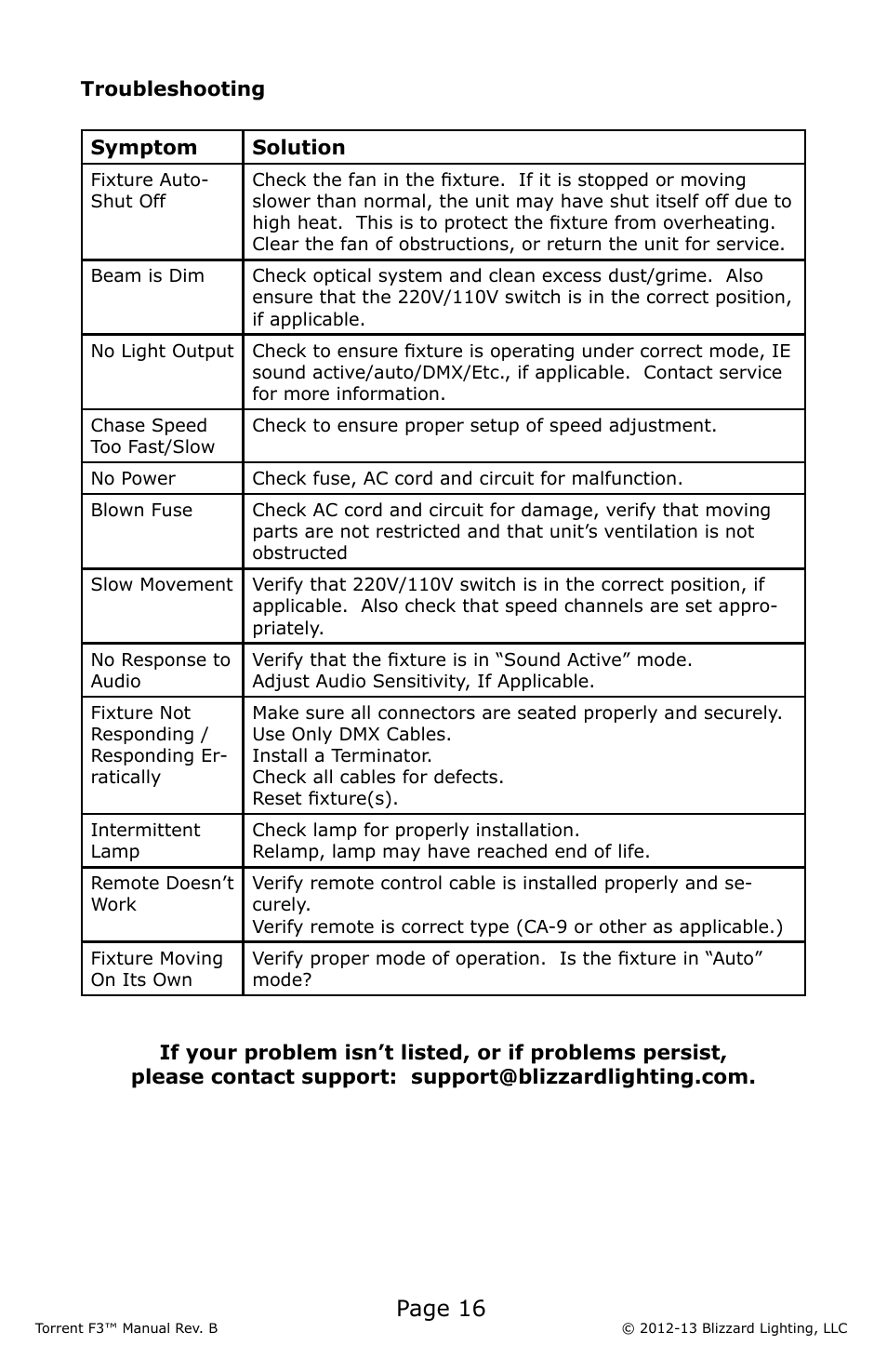 Page 16 | Blizzard Lighting F3 Torrent (Rev B) User Manual | Page 16 / 20