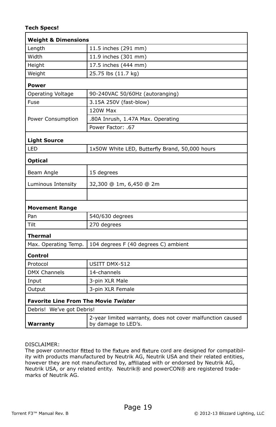 Page 19 | Blizzard Lighting F3 Torrent (Rev B) User Manual | Page 19 / 20