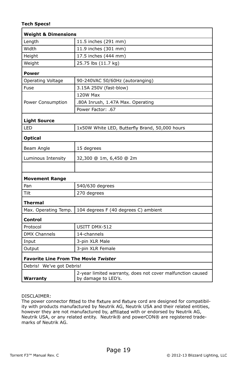 Page 19 | Blizzard Lighting F3 Torrent (Rev C) User Manual | Page 19 / 20