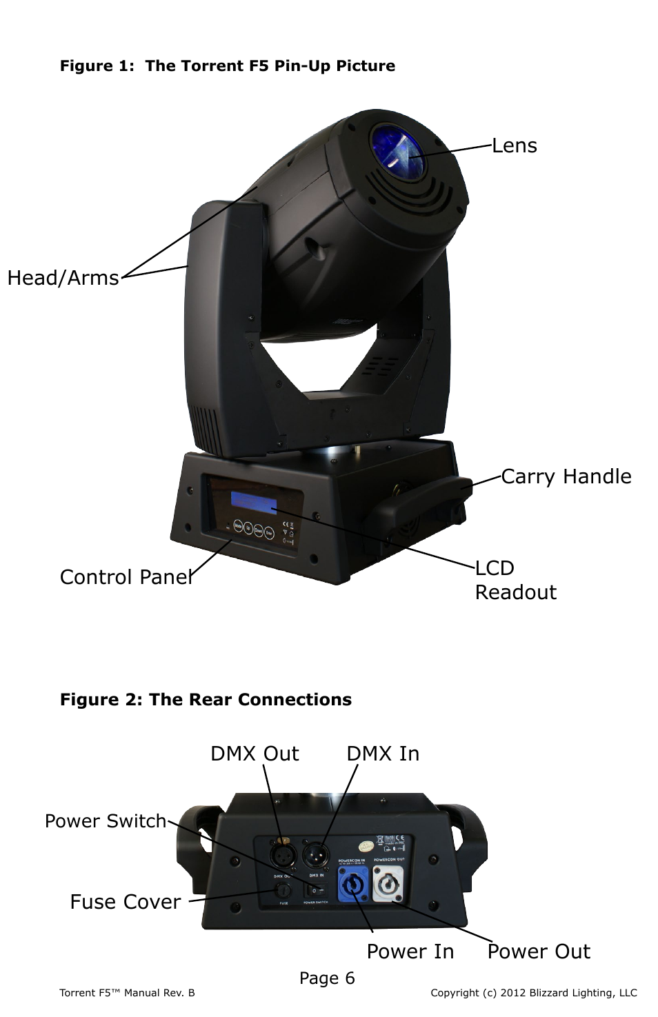 Lens control panel lcd readout | Blizzard Lighting F5 Torrent (Rev B) User Manual | Page 6 / 20