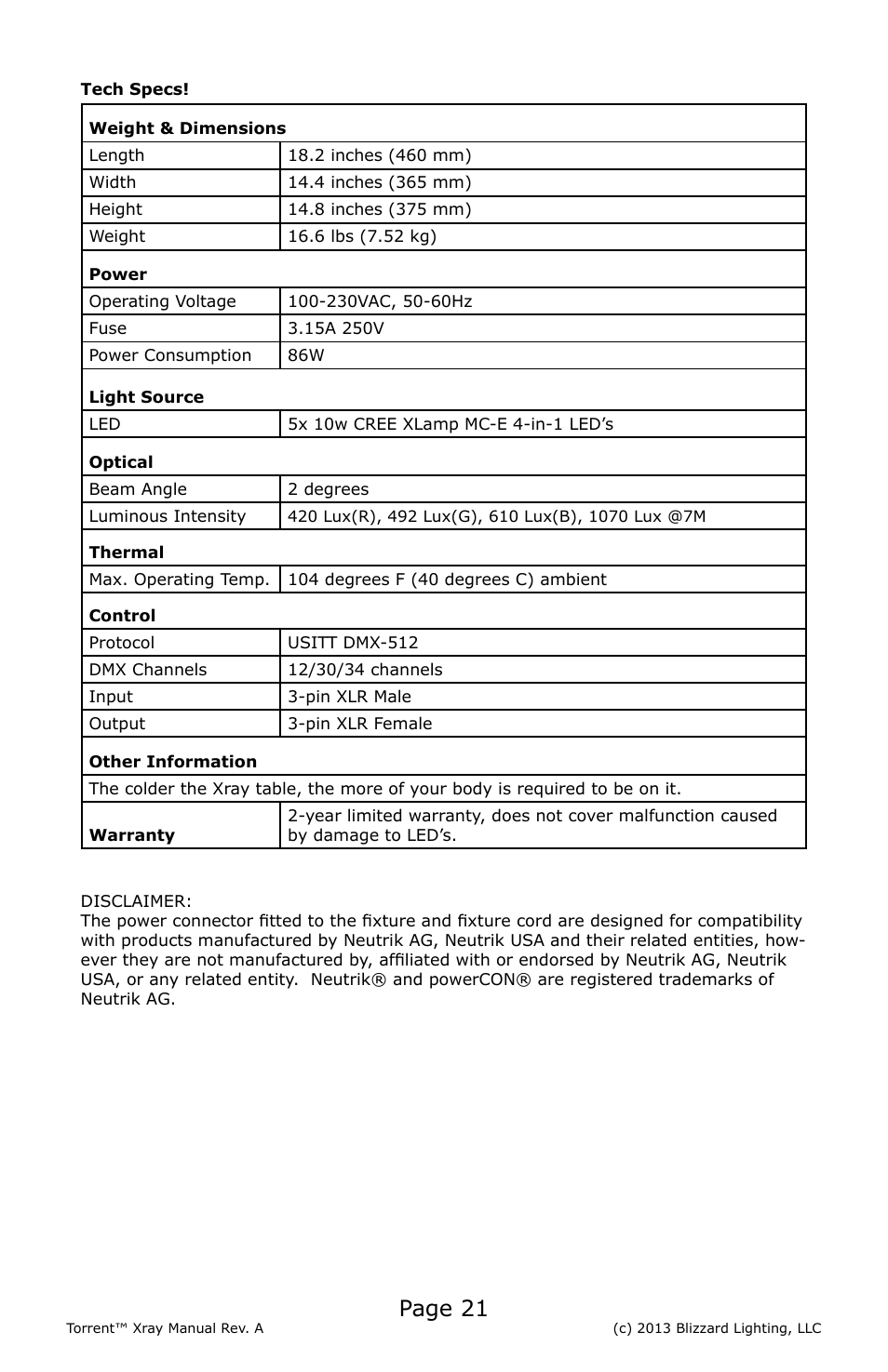 Page 21 | Blizzard Lighting Xray Torrent (Rev A) User Manual | Page 21 / 24