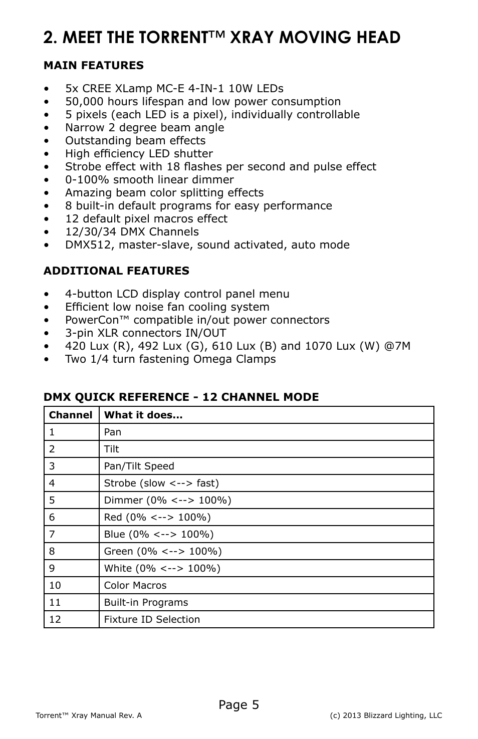 Meet the torrent ™ xray moving head, Page 5 | Blizzard Lighting Xray Torrent (Rev A) User Manual | Page 5 / 24