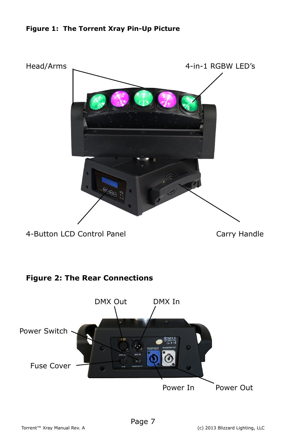 Blizzard Lighting Xray Torrent (Rev A) User Manual | Page 7 / 24