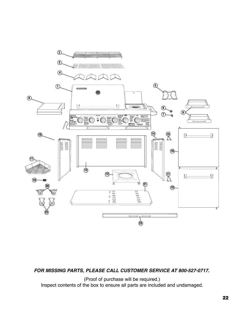 Brinkmann ProSeries 4495 User Manual | Page 23 / 36