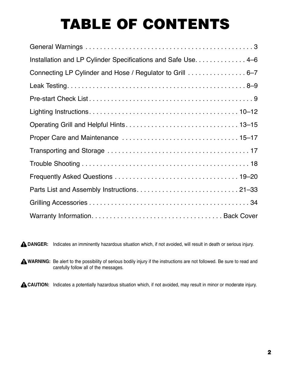 Brinkmann ProSeries 4495 User Manual | Page 3 / 36