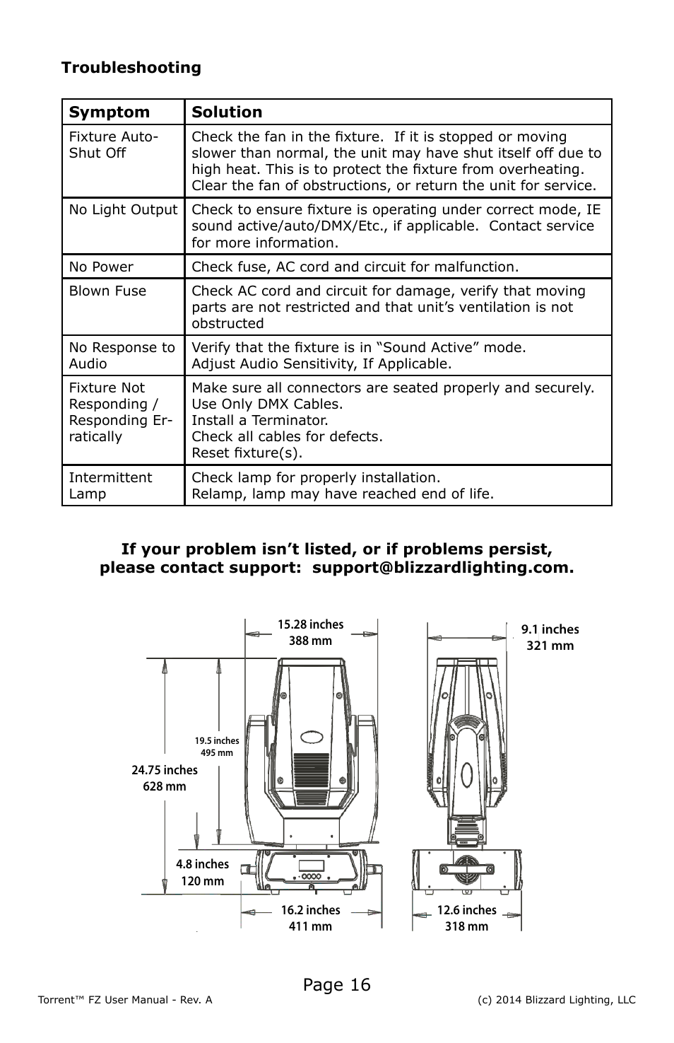 Page 16 | Blizzard Lighting FZ Torrent (Rev A) User Manual | Page 16 / 20