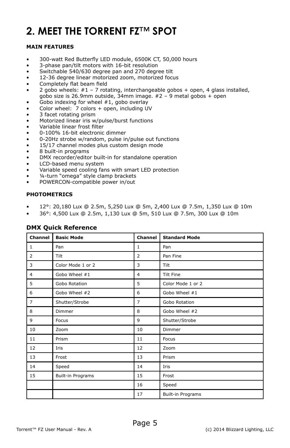 Meet the torrent fz ™ spot, Page 5, Dmx quick reference | Blizzard Lighting FZ Torrent (Rev A) User Manual | Page 5 / 20