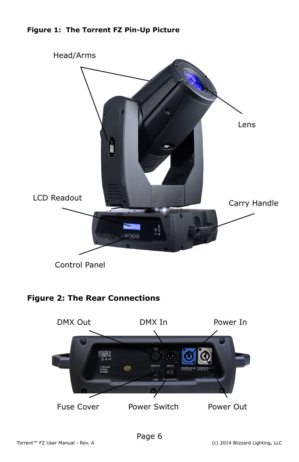 Blizzard Lighting FZ Torrent (Rev A) User Manual | Page 6 / 20