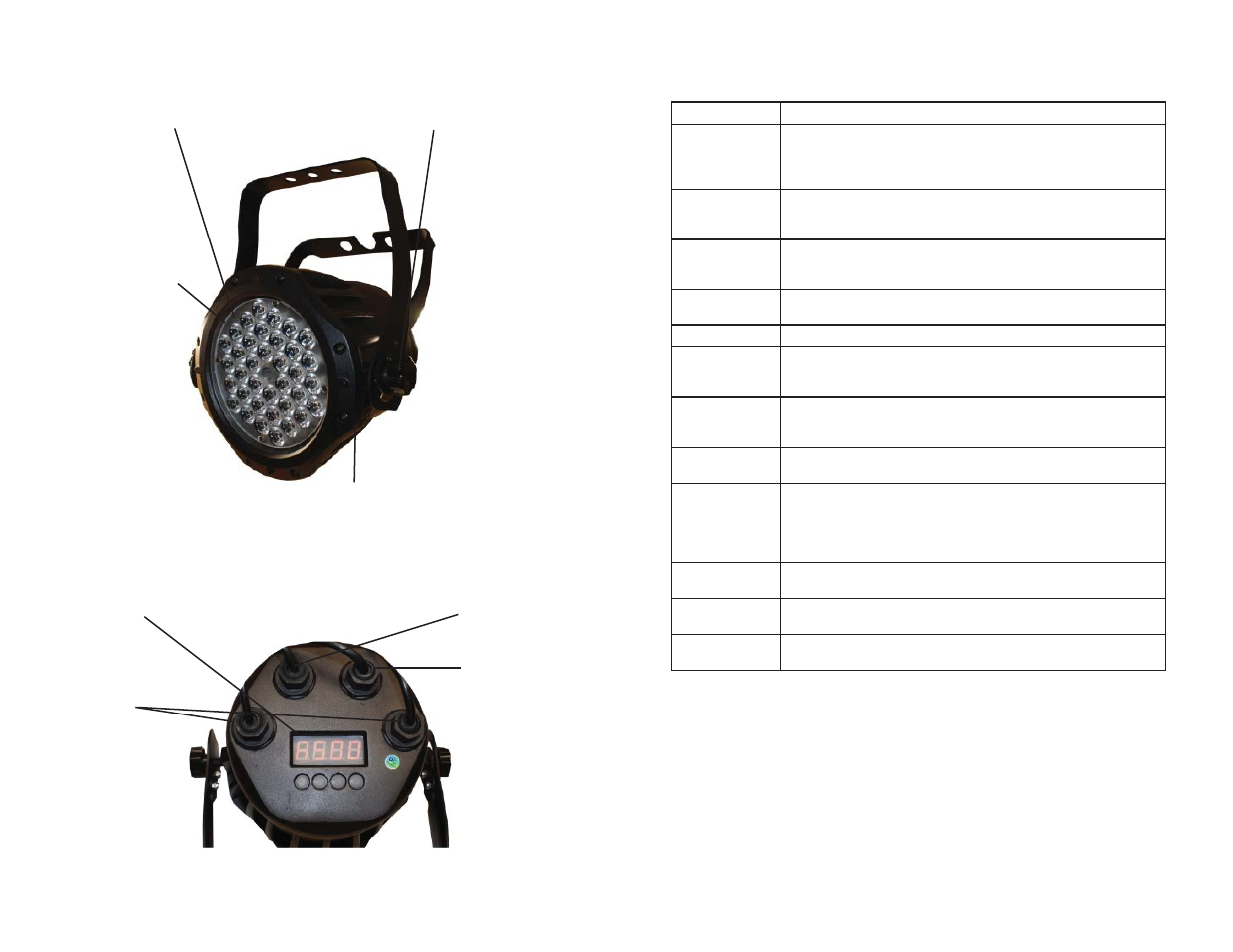 Dmx in dmx out, Quick- change led lens plate | Blizzard Lighting ToughPAR (Rev A) User Manual | Page 6 / 10