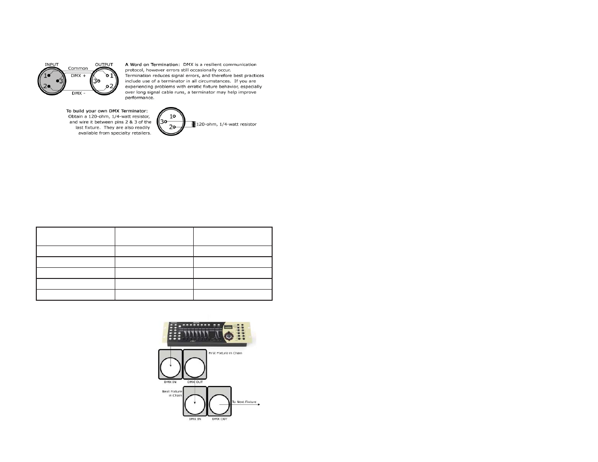 Blizzard Lighting ToughPAR (Rev A) User Manual | Page 8 / 10