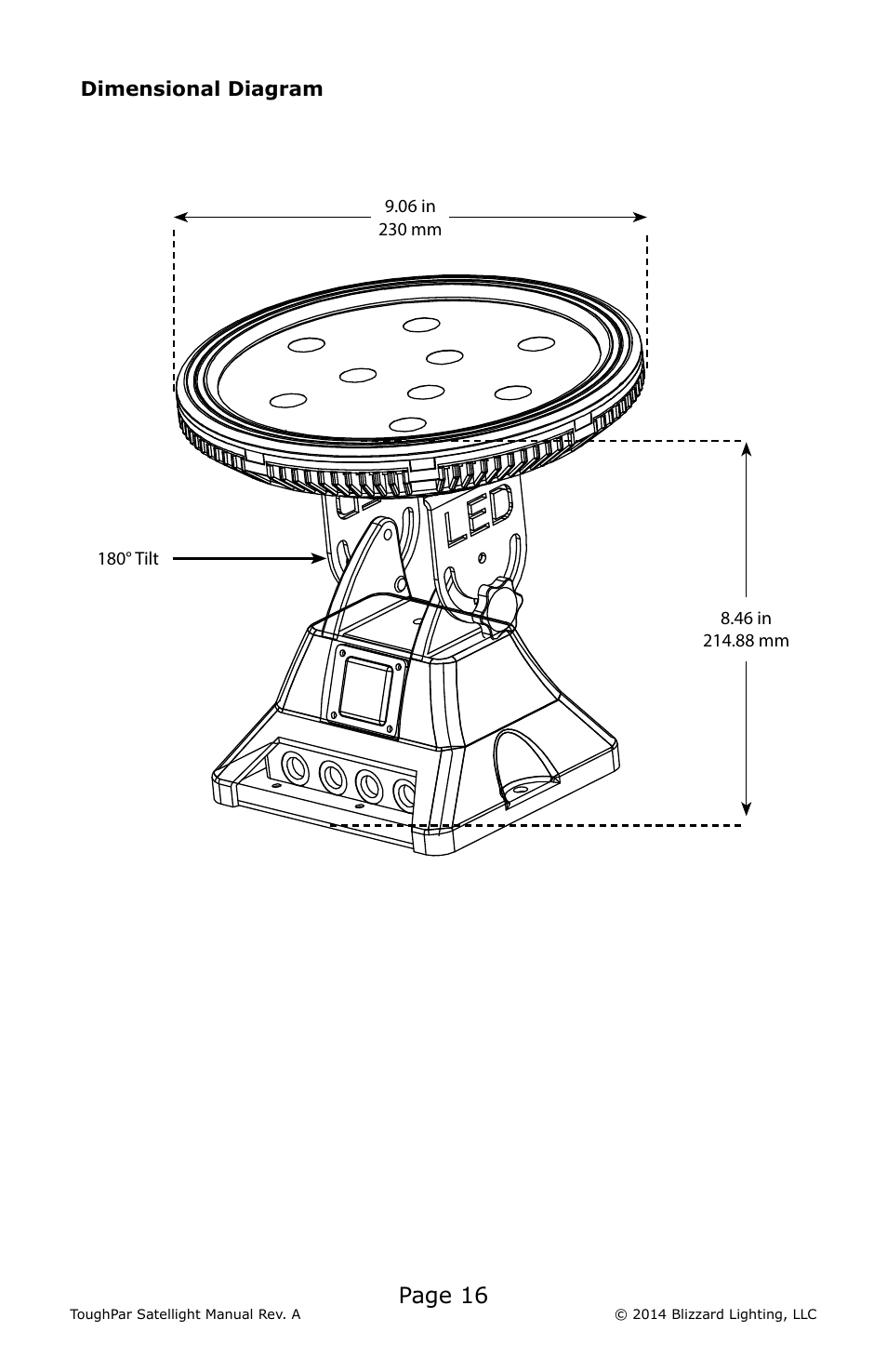 Page 16 | Blizzard Lighting RGBW ToughPar Satellight (Rev A) User Manual | Page 16 / 20