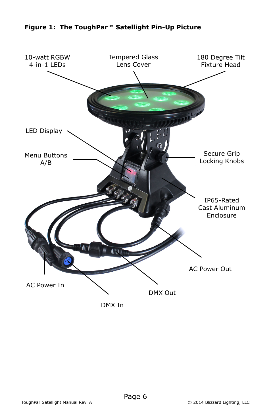 Page 6 | Blizzard Lighting RGBW ToughPar Satellight (Rev A) User Manual | Page 6 / 20