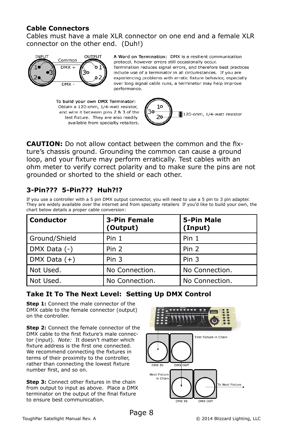 Page 8 | Blizzard Lighting RGBW ToughPar Satellight (Rev A) User Manual | Page 8 / 20