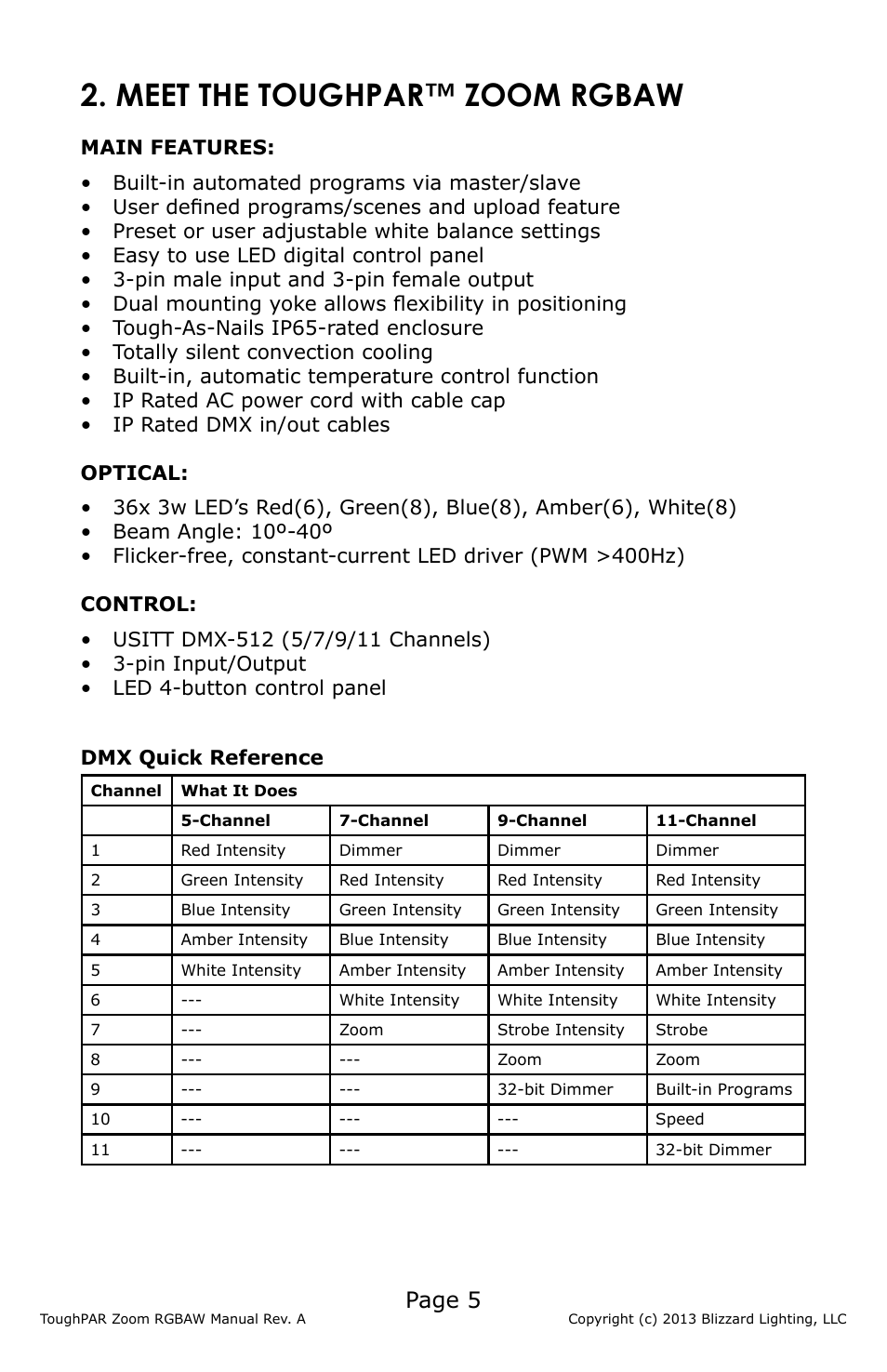 Meet the toughpar™ zoom rgbaw, Page 5, Main features | Blizzard Lighting RGBAW ToughPar Zoom (Rev A) User Manual | Page 5 / 20